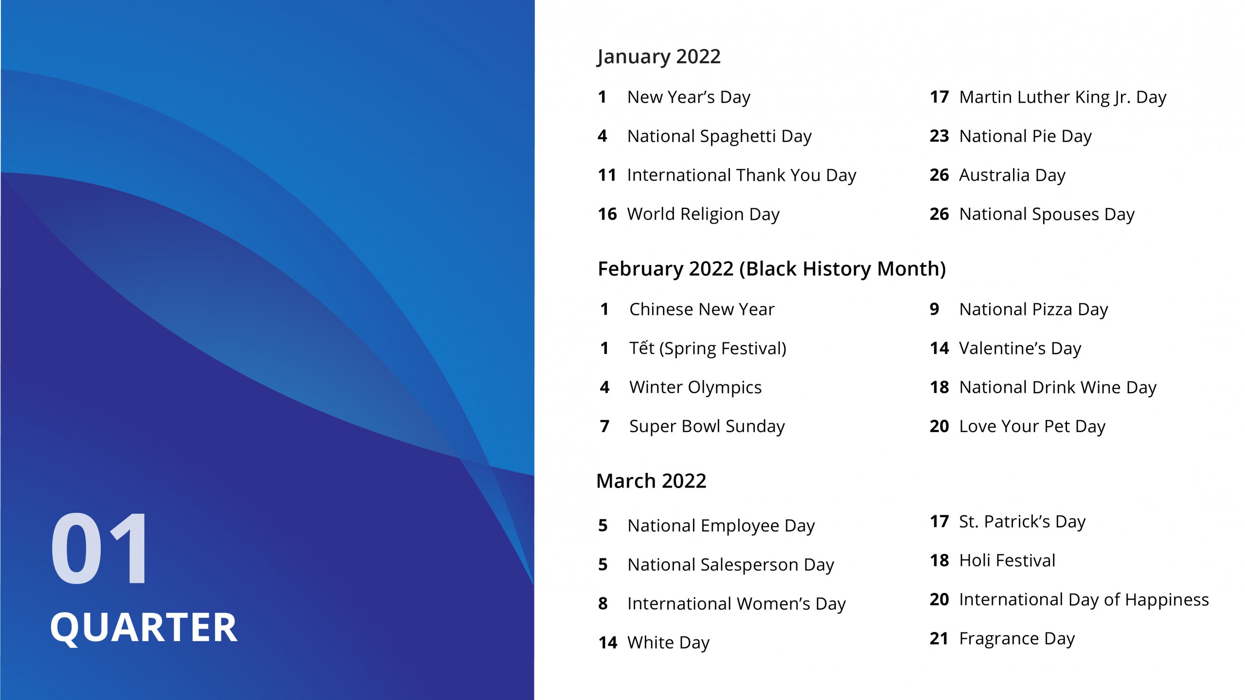 2022 Holiday Calendar E-Commerce Holiday Calendar 2022 - Parcel Monitor